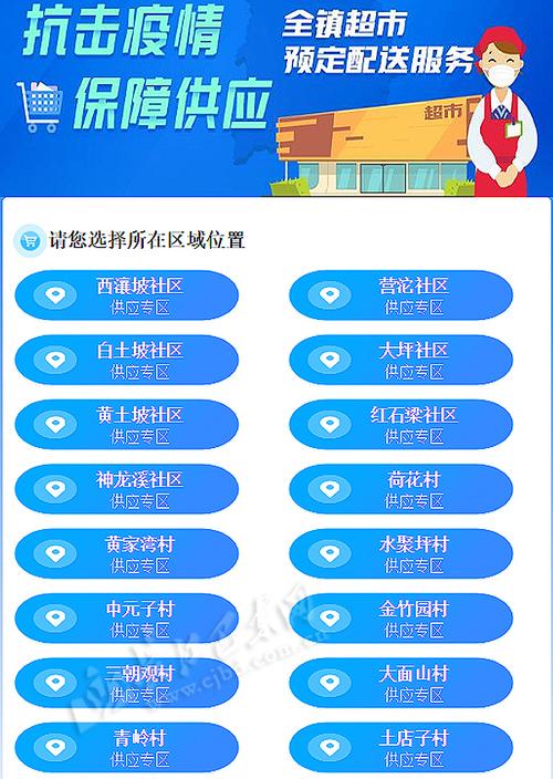 市民在家輕松購信陵鎮(zhèn)開發(fā)小程序服務(wù)16個(gè)專區(qū)