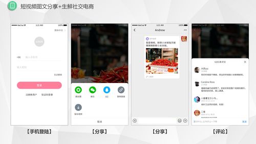 新零售生鮮系統軟件開發,新零售生鮮系統源碼,微三云